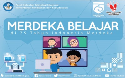 Kurikulum Merdeka: Apa dan Bagaimana?
